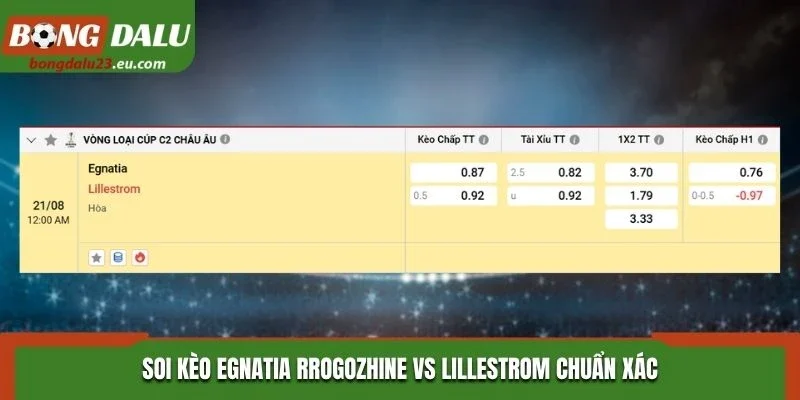 Soi kèo nhà cái trận Egnatia Rrogozhine vs Lillestrom chuẩn xác