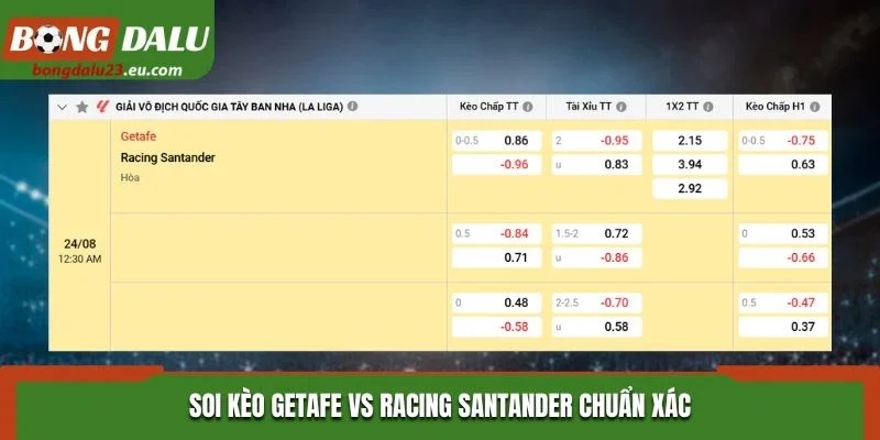 Soi kèo nhà cái trận Getafe vs Racing Santander chuẩn xác